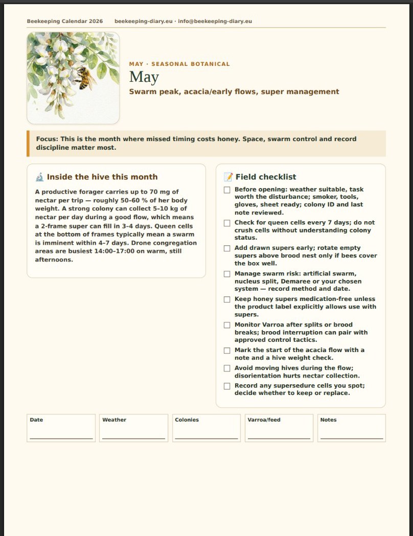 May page of the Beekeeping Calendar 2026 — swarm peak, acacia flows and super management