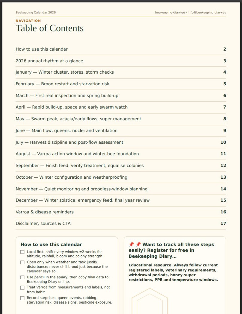 Beekeeping Calendar 2026 table of contents and how-to-use instructions