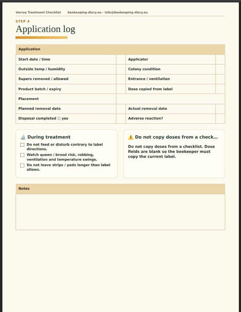 Varroa Treatment Checklist Step 4 — application log with dates, batch, removal date and disposal fields