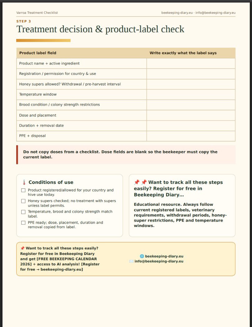 Varroa Treatment Checklist Step 3 — product-label decision table with blank fields to copy from the registered label